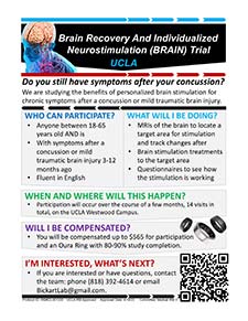 Brain Recovery And Individualized Neurostimulation (BRAIN) Trial